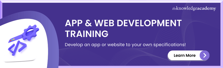 What is Web Server and How Does it Work?