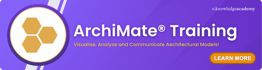 ArchiMate Training