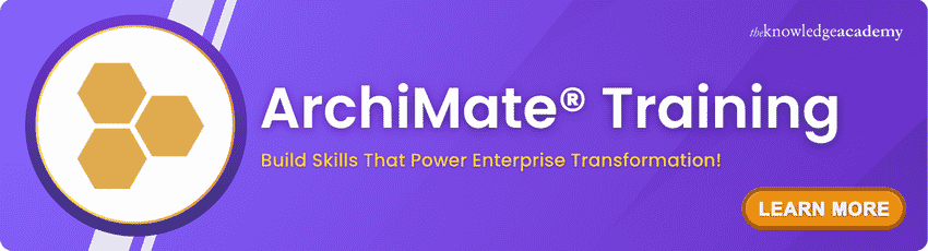 ArchiMate Training