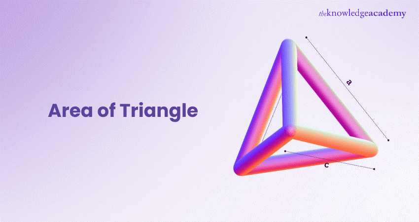 Area of Triangle