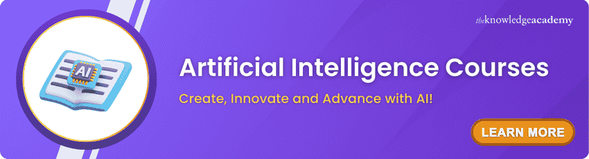 Artificial Intelligence Courses Artificial Intelligence Courses