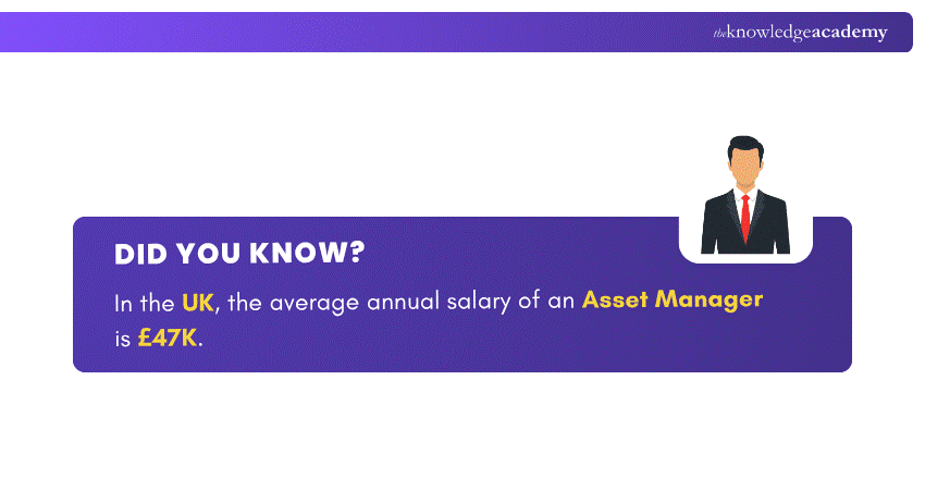 Asset Manager Salary in the UK Asset Manager Salary in the UK