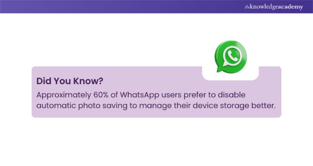 Automatic Photo Saving  feature