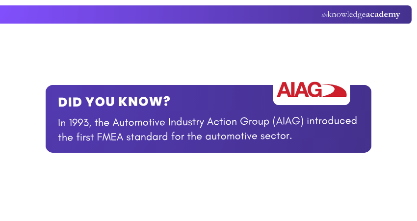 Automotive Industry Action Group (AIAG)