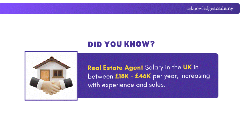 Average Salary for Real Estate Agents in the UK