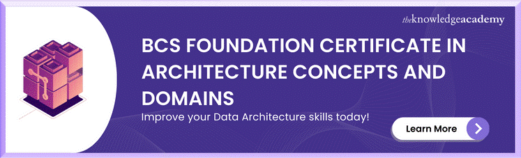BCS Foundation | Architecture and Domains Course