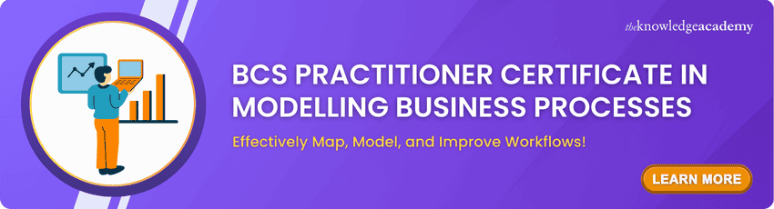 BCS Practitioner Certificate In Modelling Business Processes BCS Practitioner Certificate In Modelling Business Processes