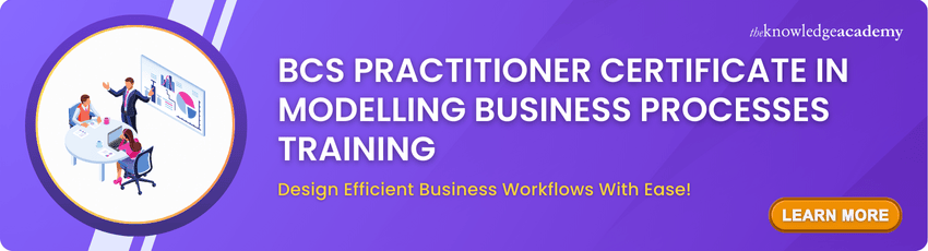 BCS Practitioner Certificate in Modelling Business Processes Training