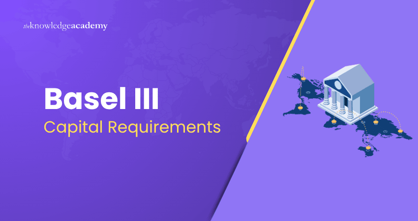Basel III Capital Requirements