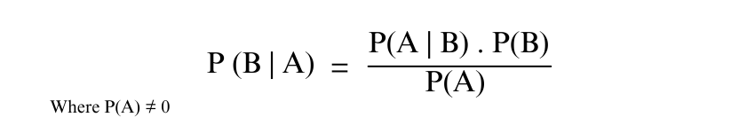 Formula of Bayes' Theorem Bayes' Theorem