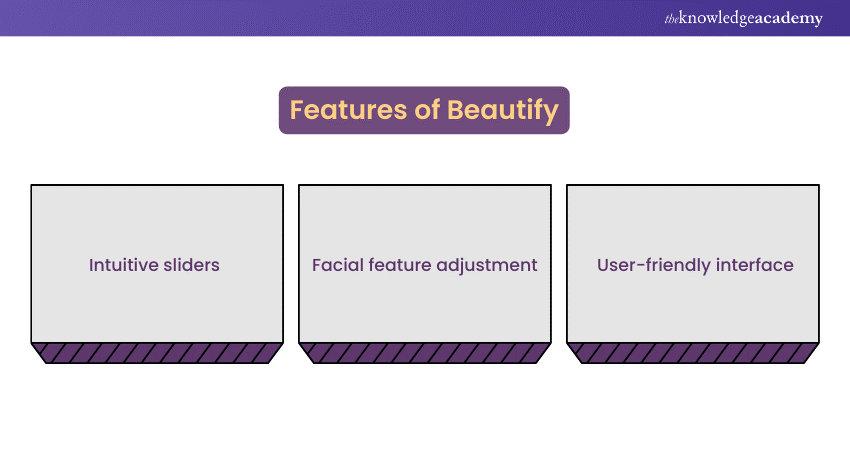 Features of Beautify