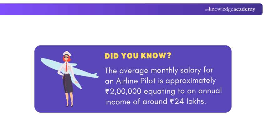 Become a Pilot After 12th