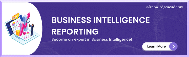 Become Intelligence Reporting