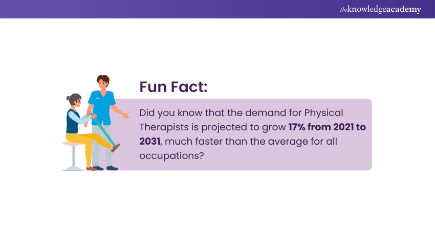 Becoming a Physical Therapist: Facts