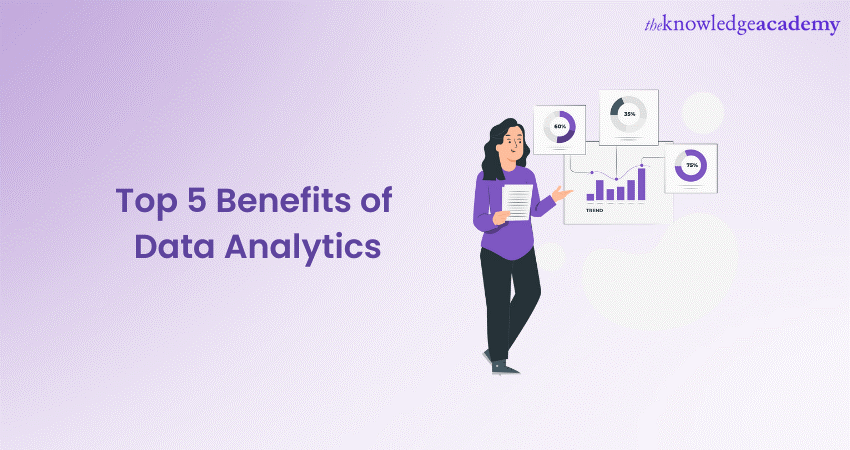 Benefit of Data Analytics