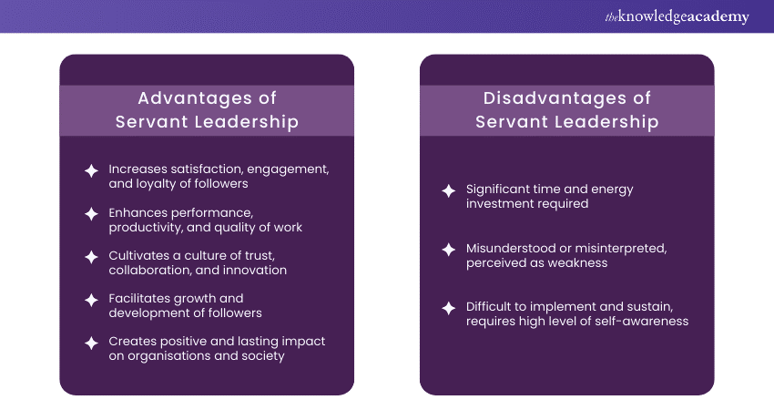 Benefits and drawbacks of Servant Leadership