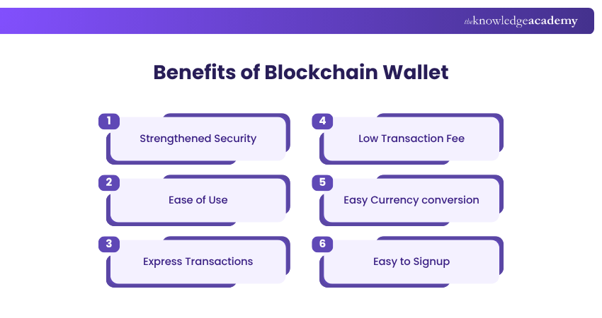 Benefits of Blockchain Wallet