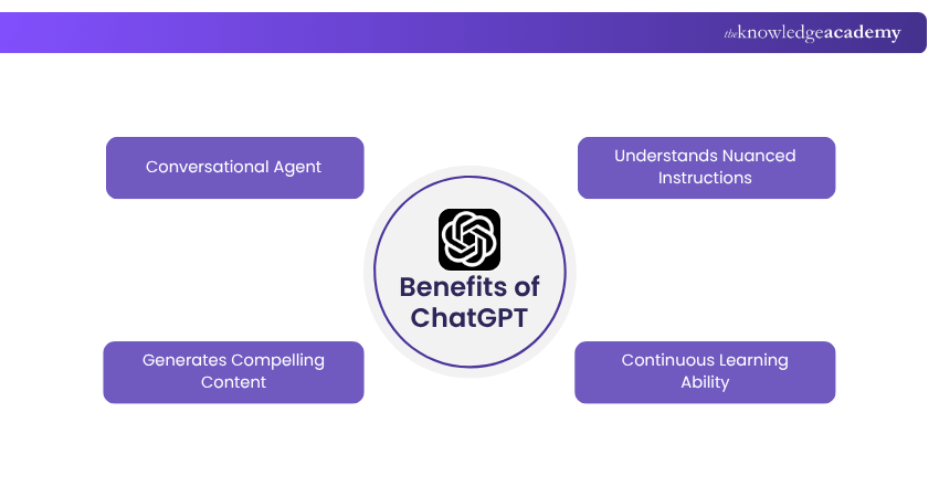 Benefits of ChatGPT