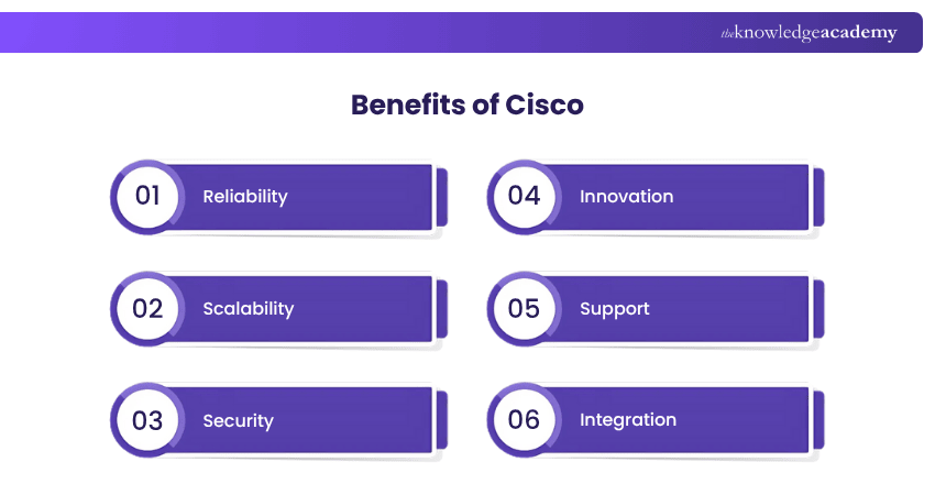 Benefits of Cisco