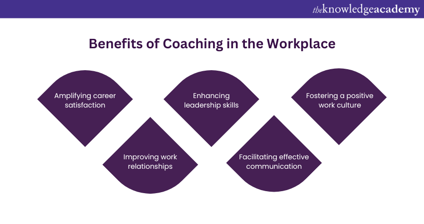 Benefits of Coaching in the Workplace