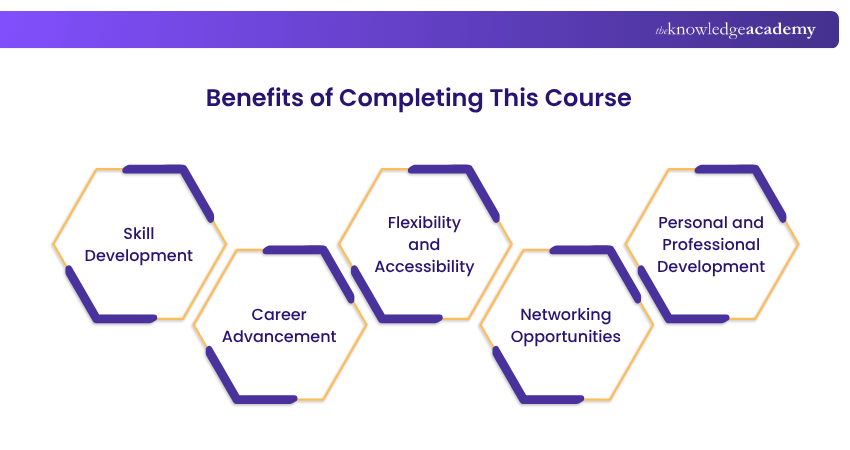Benefits of Completing This Course