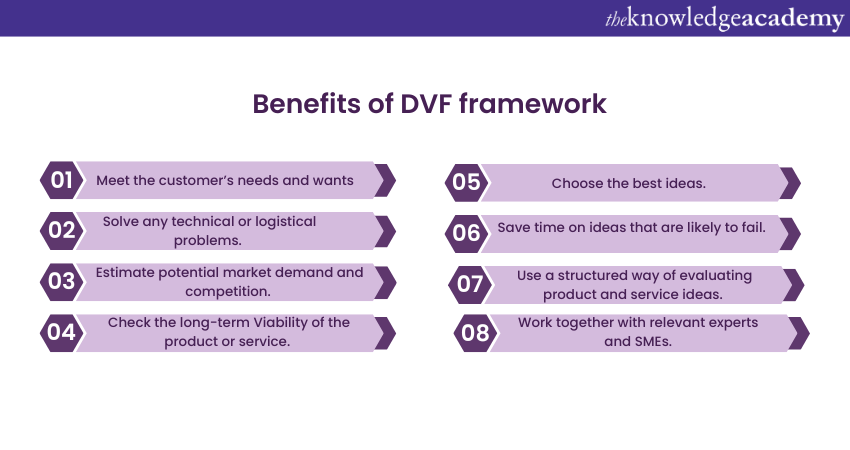 Benefits of DVF Framework