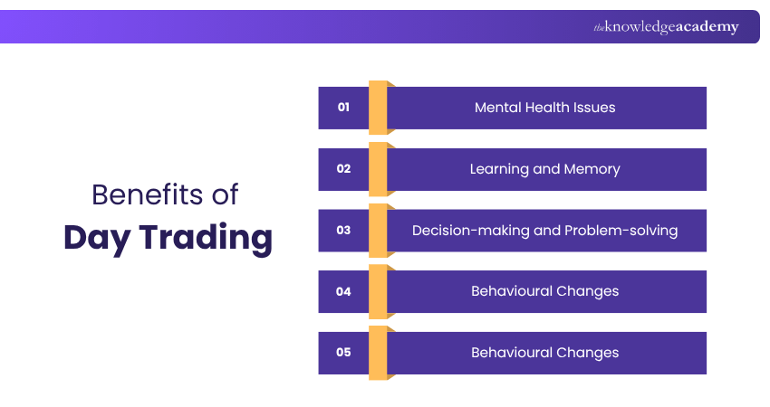 Benefits of Day Trading