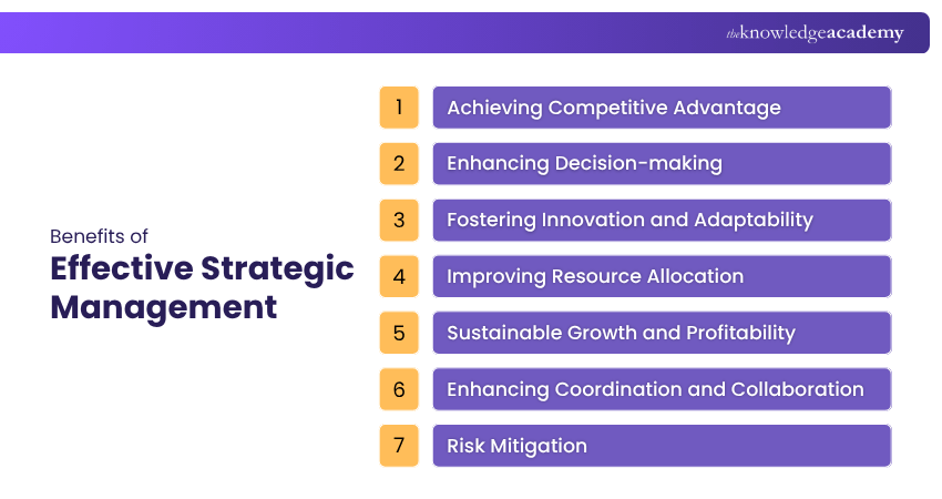 Benefits of Effective Strategic Management