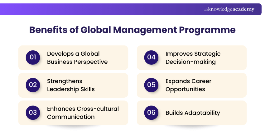 Global Management Programme Benefits
