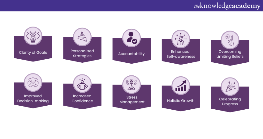 Benefits of Having a Life Coach