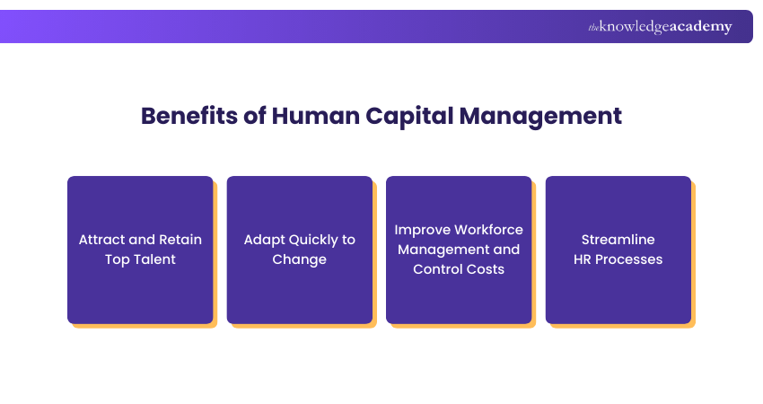 Benefits of Human Capital Management
