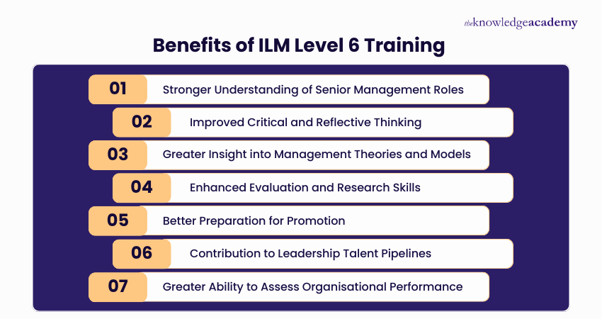 Benefits of ILM Level 6 Training