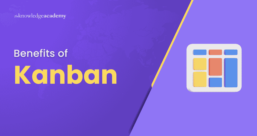 Benefits of Kanban Top Benefits of Kanban