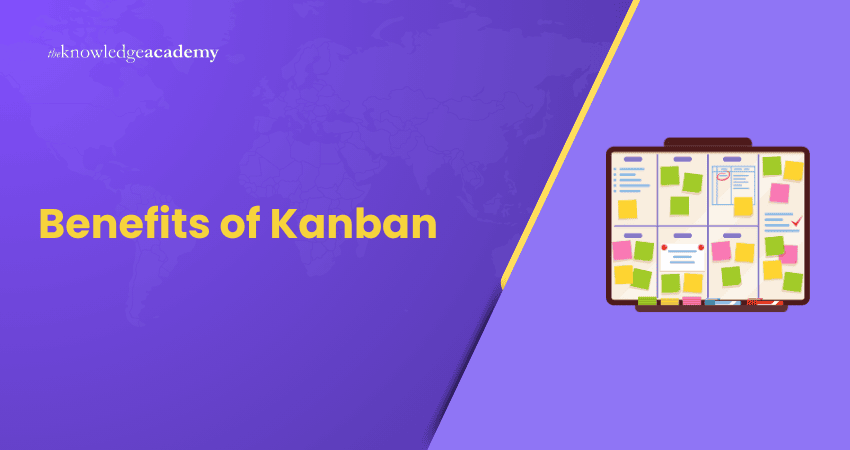 Benefits of Kanban