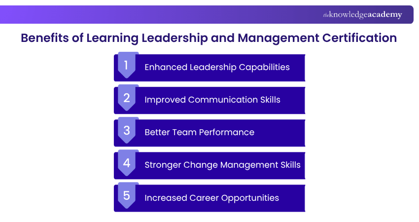 Benefits of Learning Leadership and Management Certification