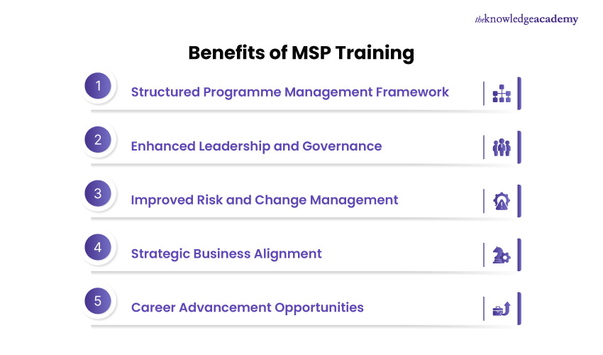 Benefits of MSP Training