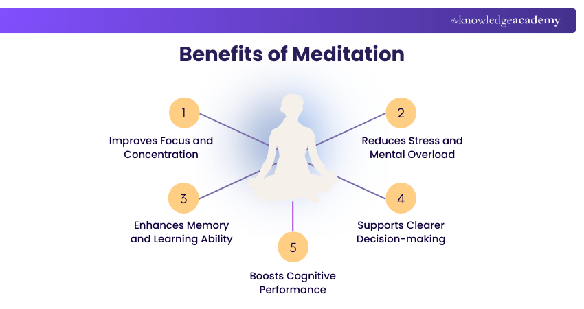 Benefits of Meditation
