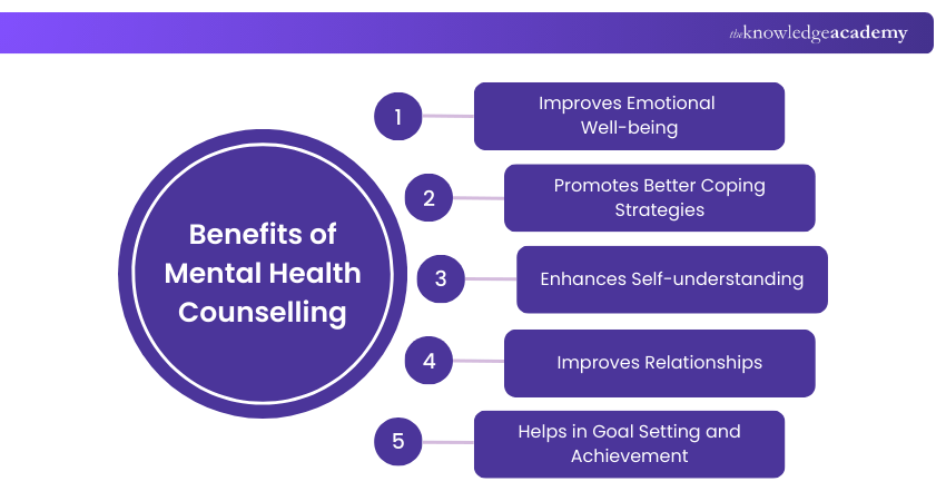 Benefits of Mental Health Counselling