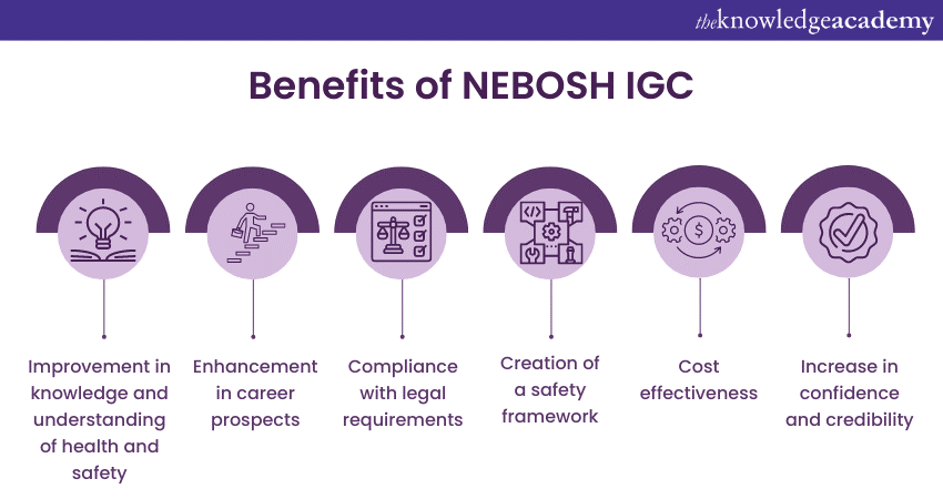 Benefits of NEBOSH IGC