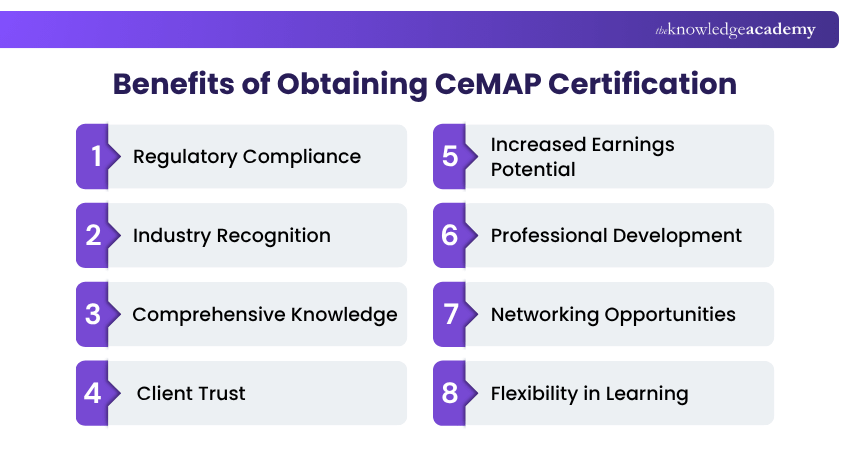 Benefits of Obtaining CeMAP Certification