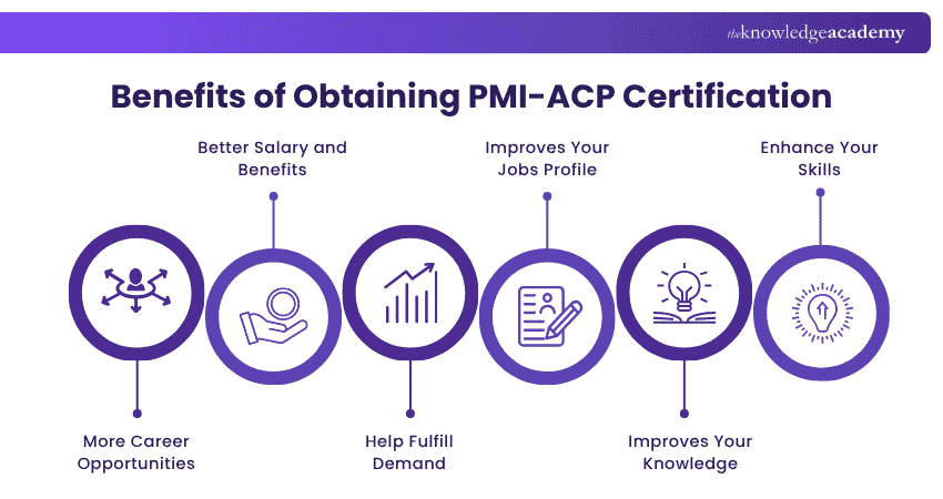 PMI ACP Benefits and how getting the Certification helps