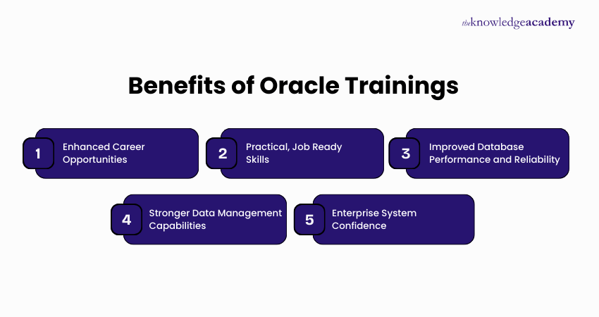 Benefits of Oracle Trainings