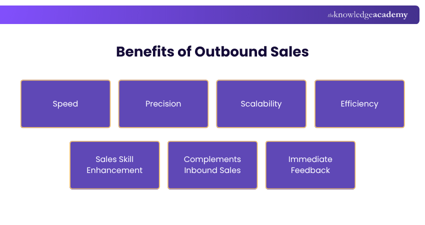 Benefits of Outbound Sales