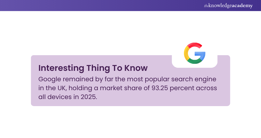 Benefits of Outsourcing SEO