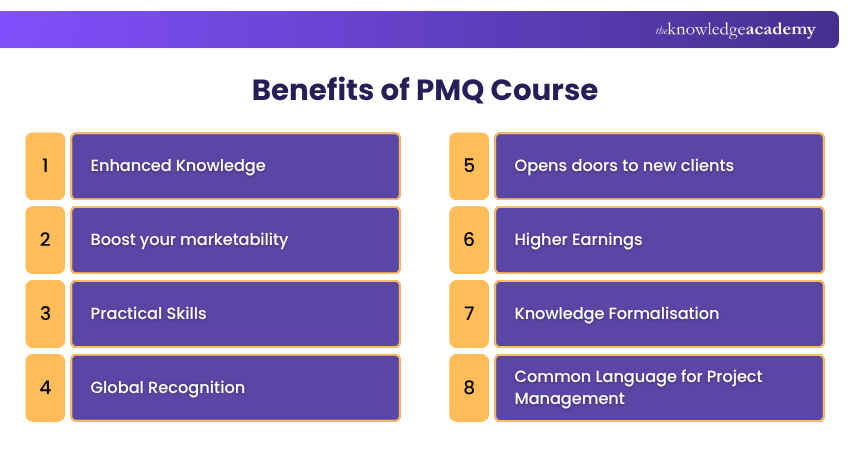 Benefits of PMQ Course