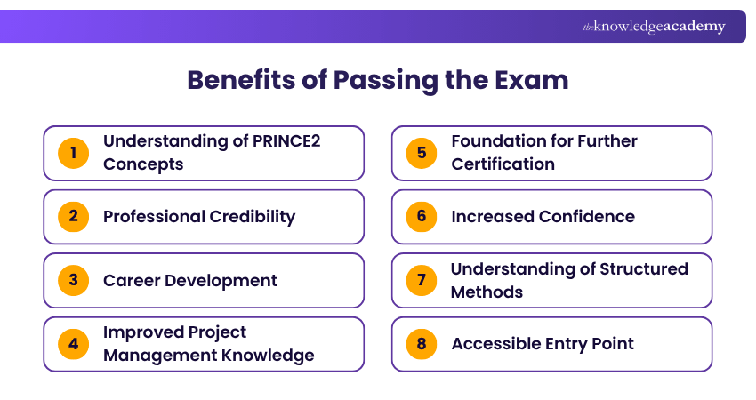 Benefits of Passing the Exam Explained