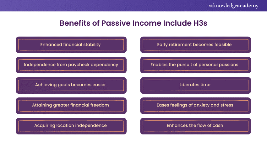Benefits of Passive Income