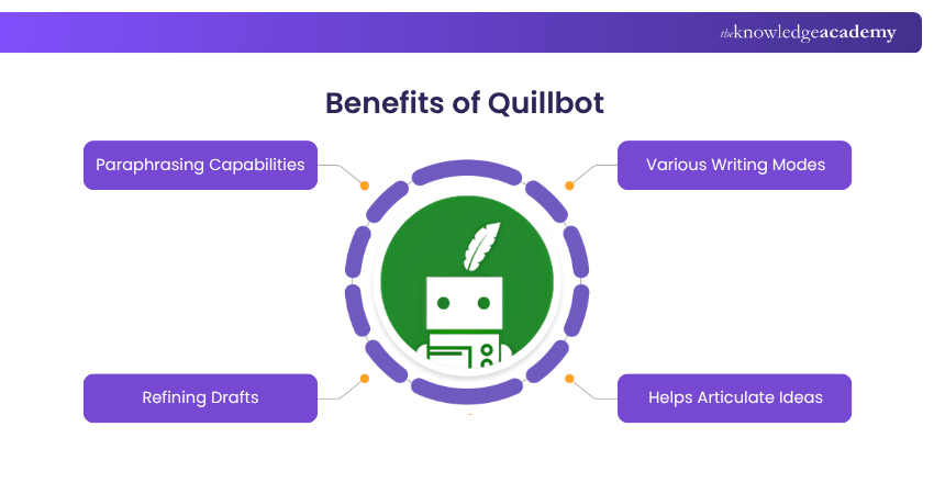 Benefits of Quillbot