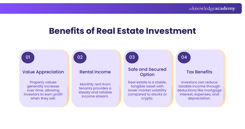 Benefits of Real Estate Investment Benefits of Real Estate Investment