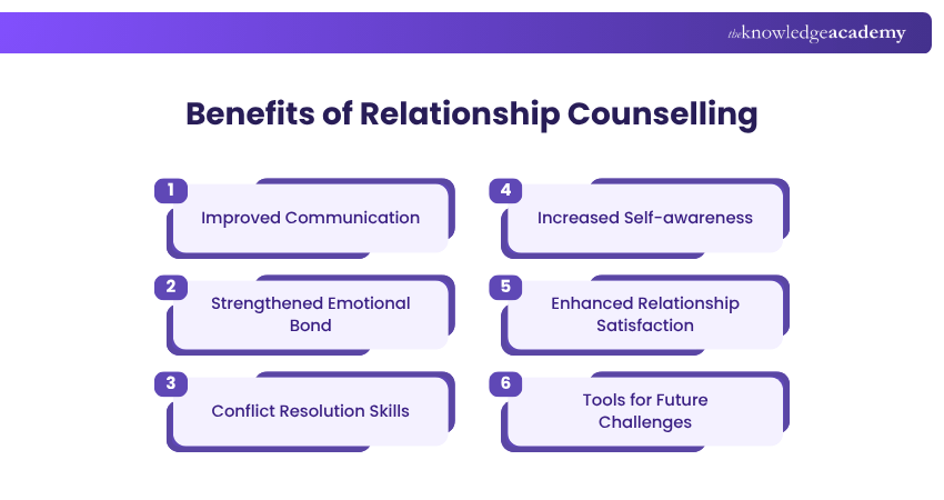Benefits of Relationship Counselling